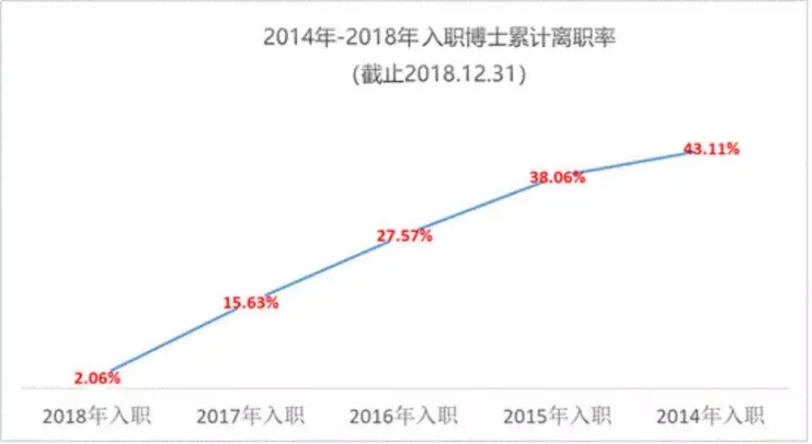 导出图片Mon Apr 08 2019 16_04_38 GMT+0800 (中国标准时间).png